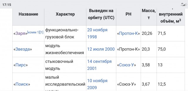 Запуск SpaceX Starship SN8 - трансляция