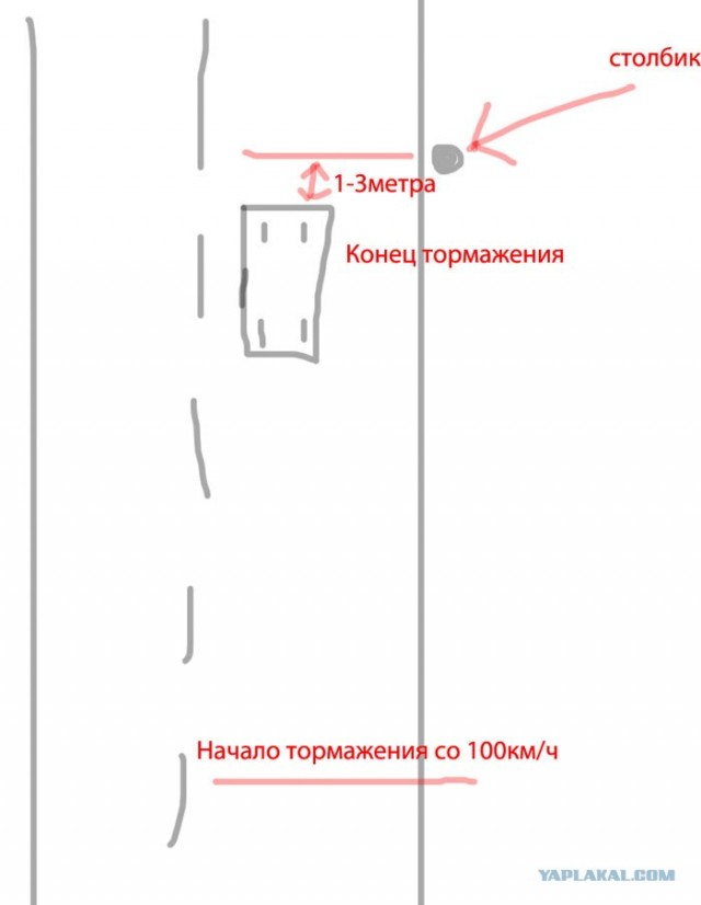 Все же остановился ))