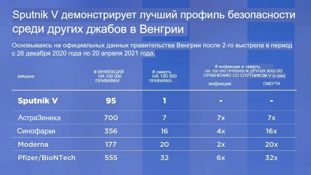 Пандемия. Коронавирус. Россия и мир. Последняя информация. Часть 21