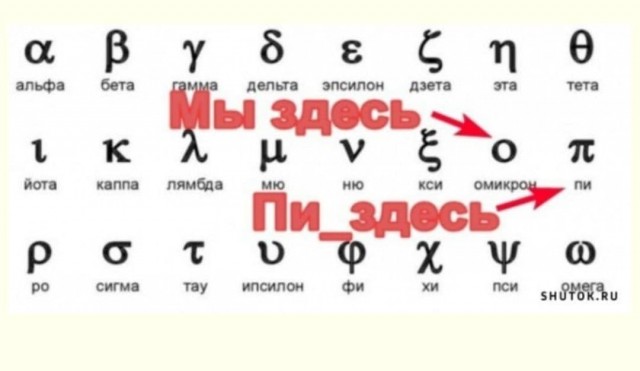 Пандемия. Коронавирус. Россия и мир. Последняя информация. Часть 27