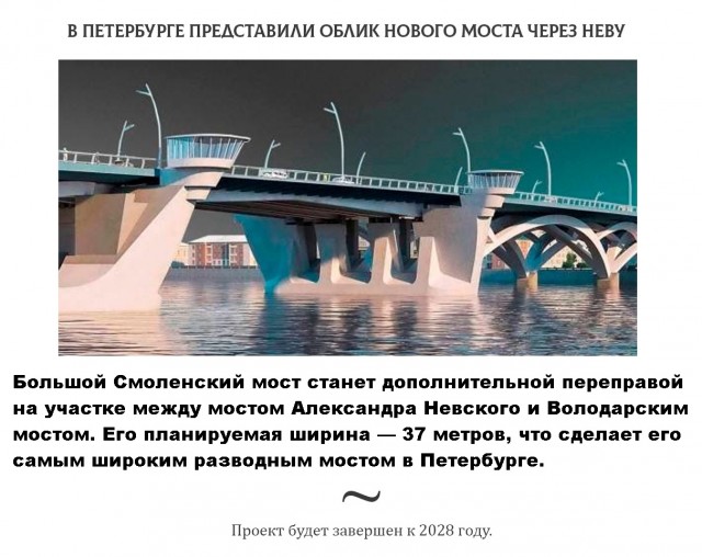 Картинки на вчера