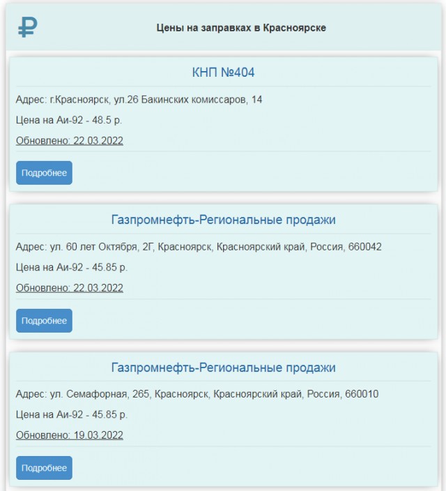 Цены на бензин