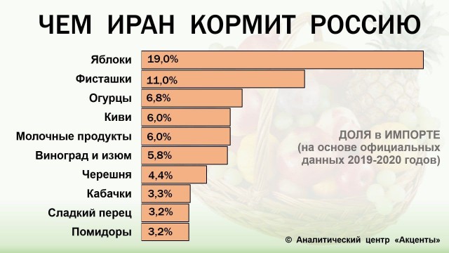 Пандемия. Коронавирус и съехавшие крыши. Россия и мир. Часть 33.