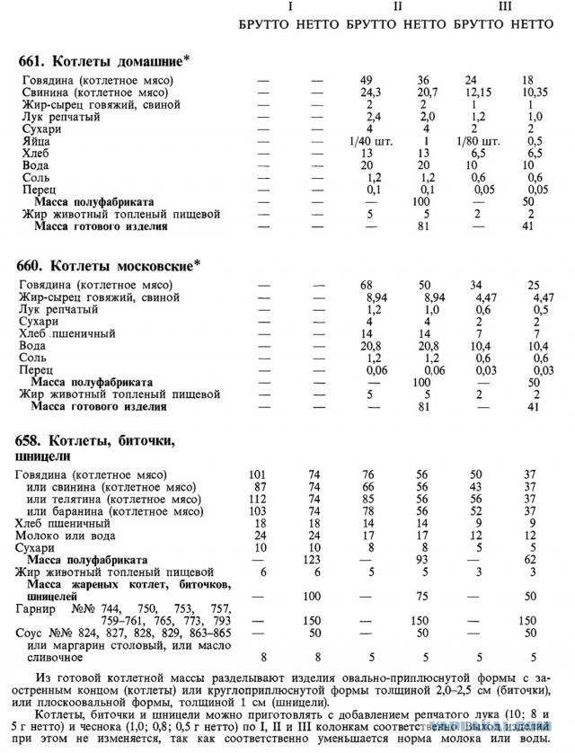Каклетные страдания