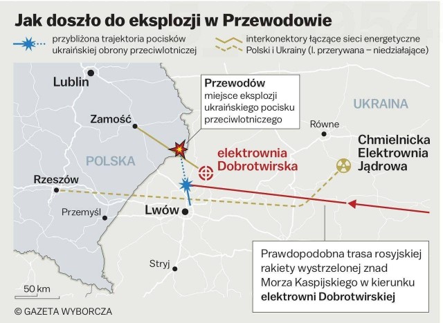 Польская Gazeta Wyborcza провела расследование и заявила, что Украина намеренно нанесла ракетный удар по территории Польши