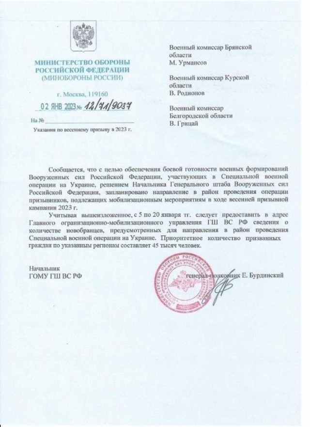 Новости трудового мобилизационного законодательства