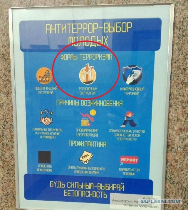 Решение демографической проблемы))