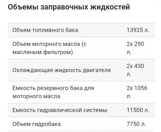 Японцы собрались раскапывать Фудзияму, где возле подножия цветёт сакура и девственницы пятки моют