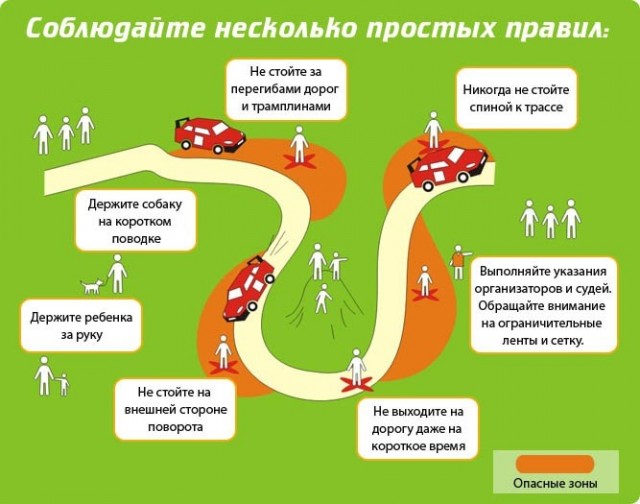 Зрителя насмерть сбил участник ралли в Аргентине, еще два человека пострадали