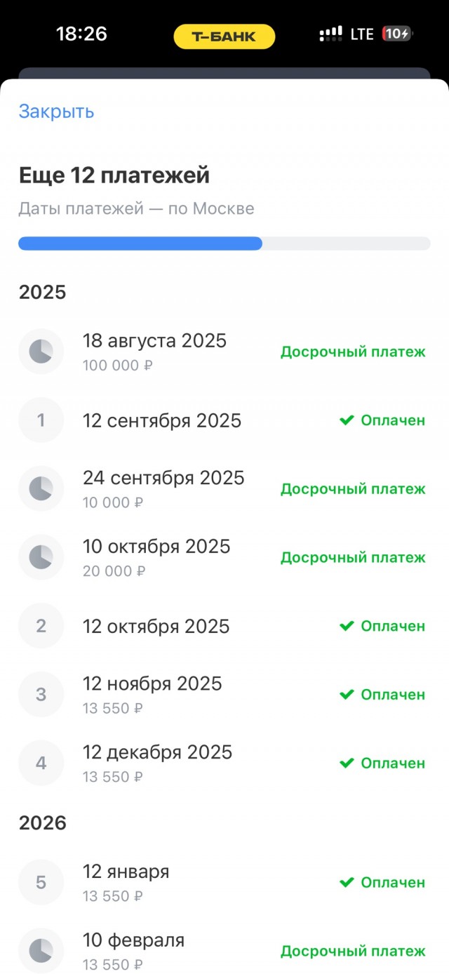 Как Т-Банк нарисовал мне долг и выключил диалог