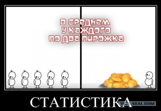 Хватит кормить Москву