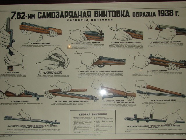 Практическая стрельба (IPSC, МКПС)
