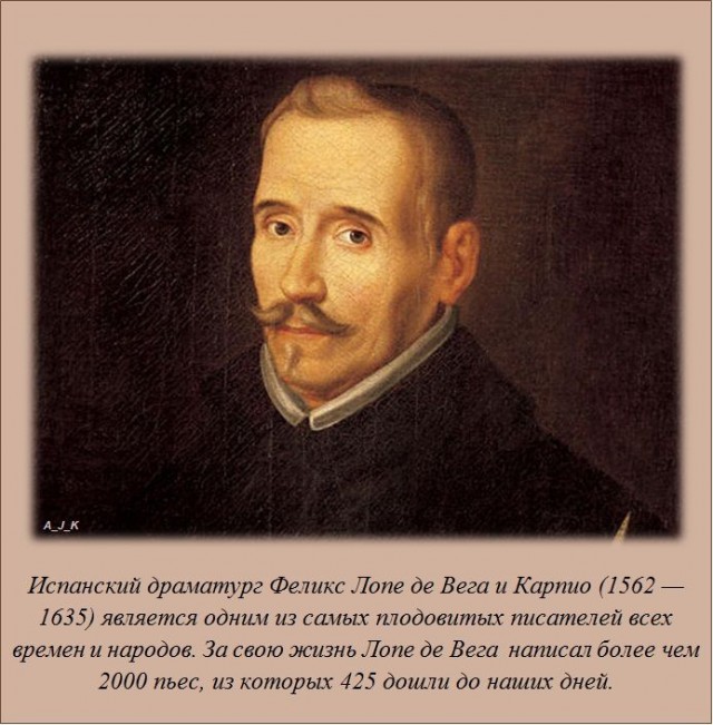 20 фактов обо всем