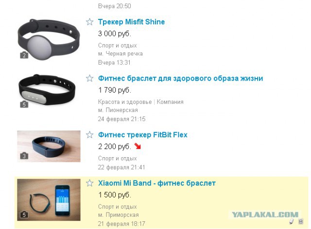 Мой фитнес трекер