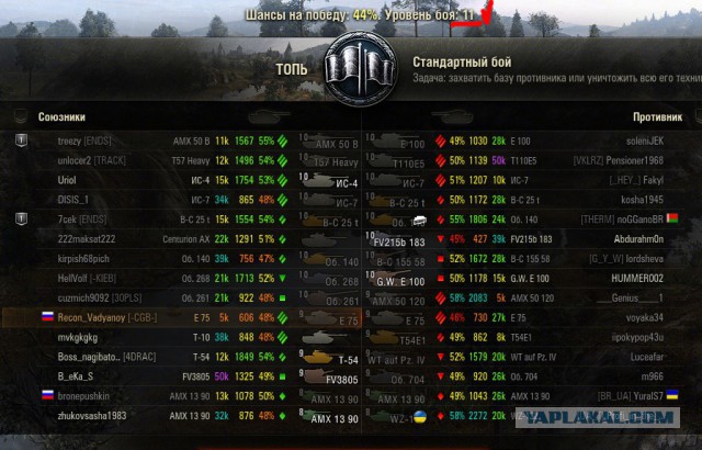 Wargaming 29
