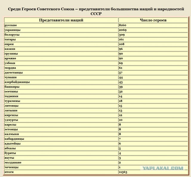 Интересное место в Карабахе