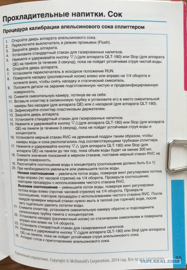 Секретная книжка с секретами блюд Макдоналдс