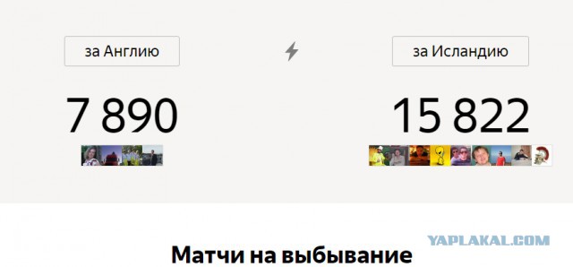 ЧЕ-2016 - финальный раунд. Часть VII. 1/4 финала. Польша — Португалия