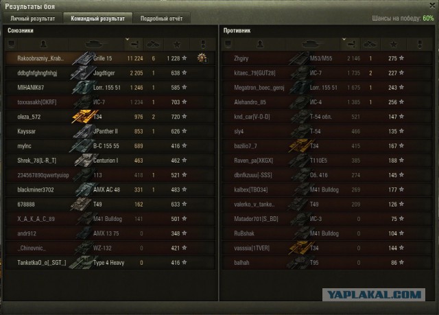 Wargaming 38