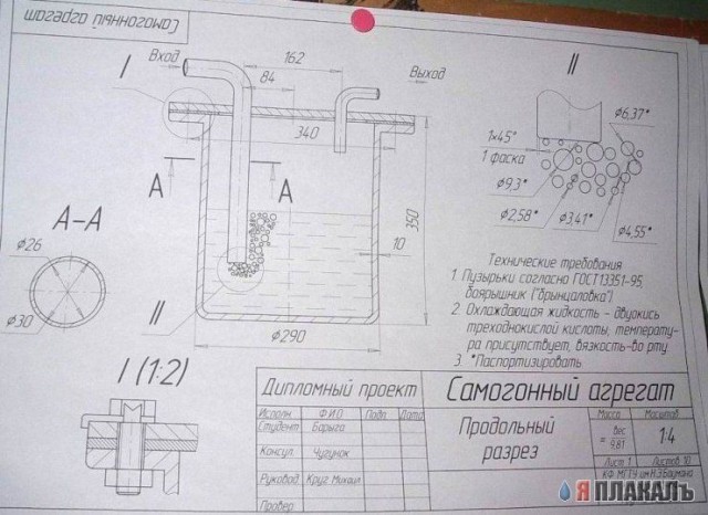 Вот так у нас сдают зачоты )