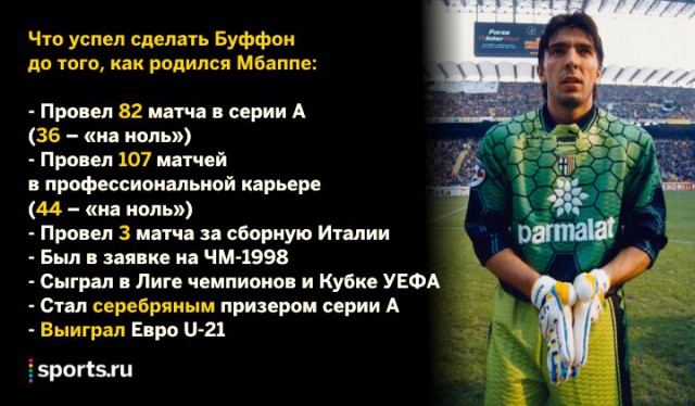 Champions League Сезон 2016/2017. Финал Ювентус - Реал Мадрид. 3 июня 