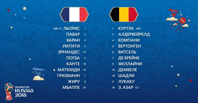 Чемпионат Мира по футболу. Россия 2018(часть 6)