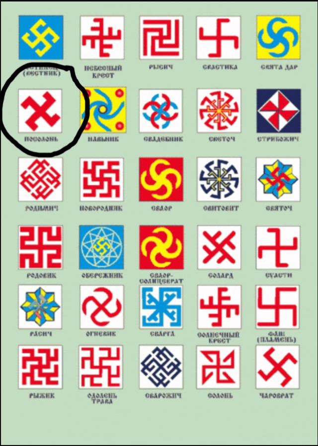 Ну кому нужна война? Никому конечно!