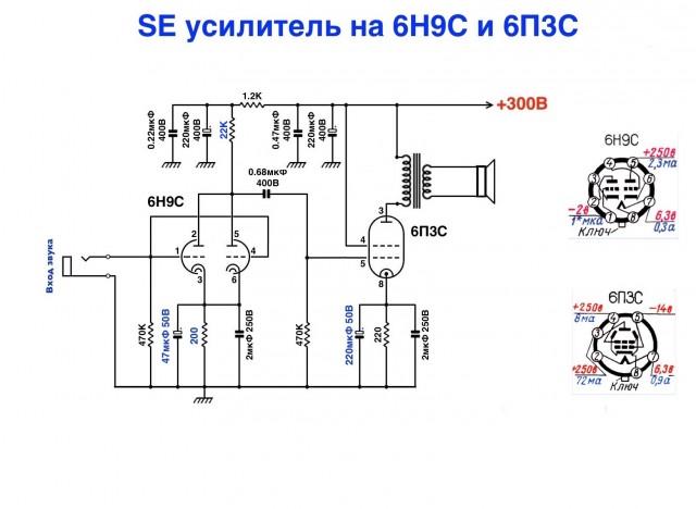 Отечественная радиотехника ХХ века (Часть 3) последняя