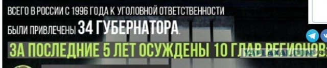 Реальная борьба с коррупцией