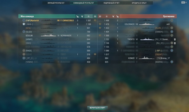 World of Warships - 9