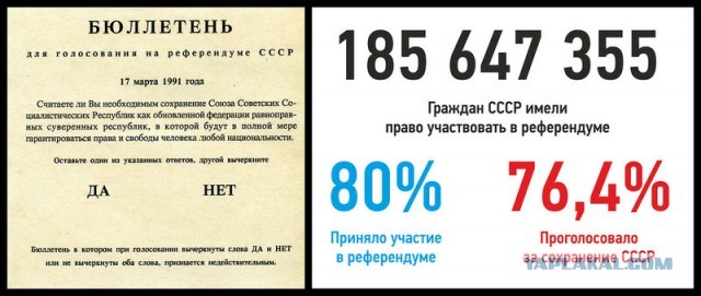 Если бы вы увидели, что поезд едет в СССР, поехали бы?