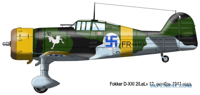 F6F Hellcat – «рабочая лошадка» американского флота