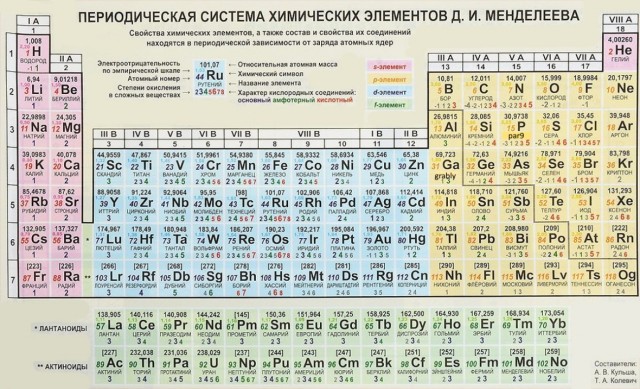 Как зашить чулки