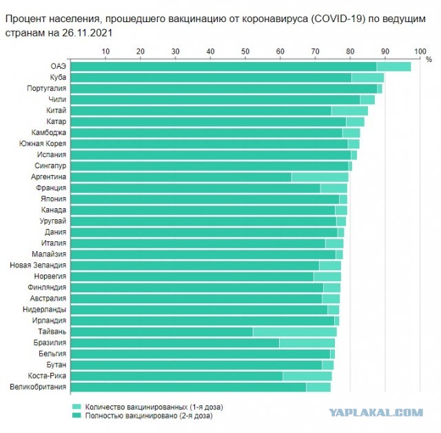 А чё все тут такие злые на привитых?