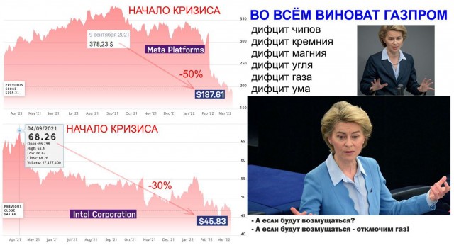 Не допустим русофобию: Meta испугалась блокировки Instagram в России