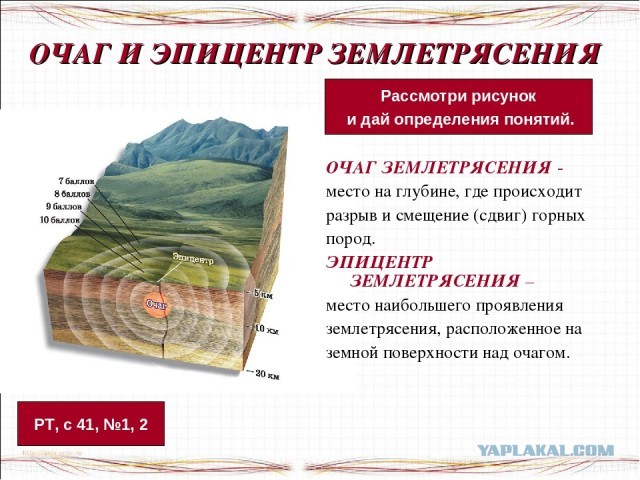 И Песков выкатил новые цели!