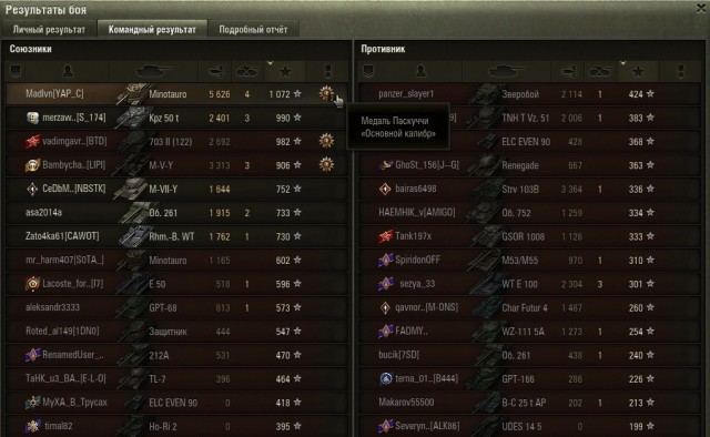Wargaming 62