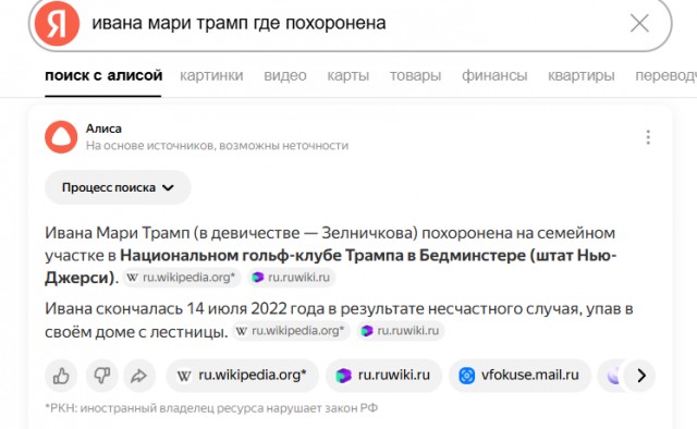 Поведение Трампа в мировой политике