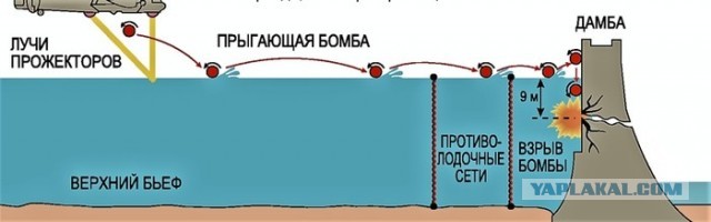Решения Оперштаба Севастополя