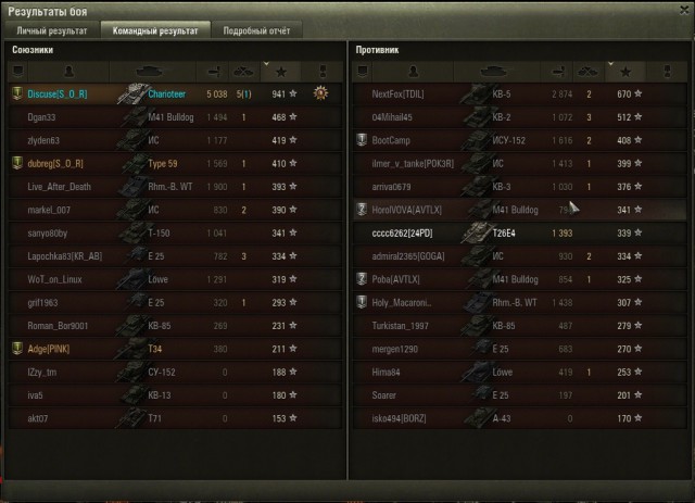 Wargaming 21