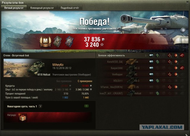 Wargaming 42