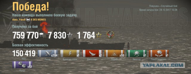 World of Warships - 4