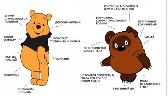 Четверг, давайте и подеградируем на четверть