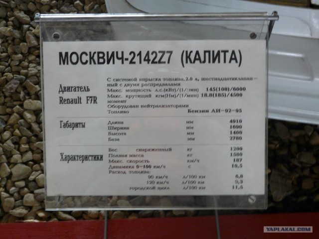 Музей ретро авто