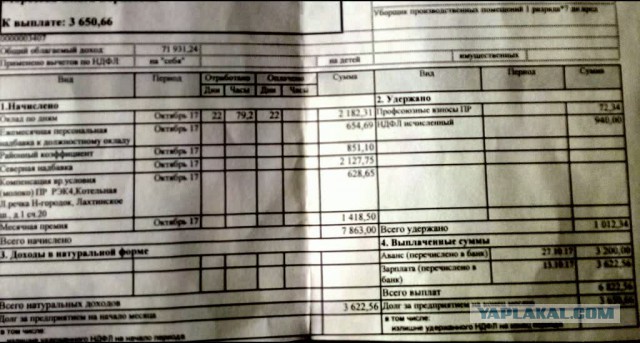 Какую работу и зарплаты предлагают людям предпенсионного возраста