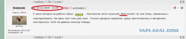 Вопрос к разведенным женщинам