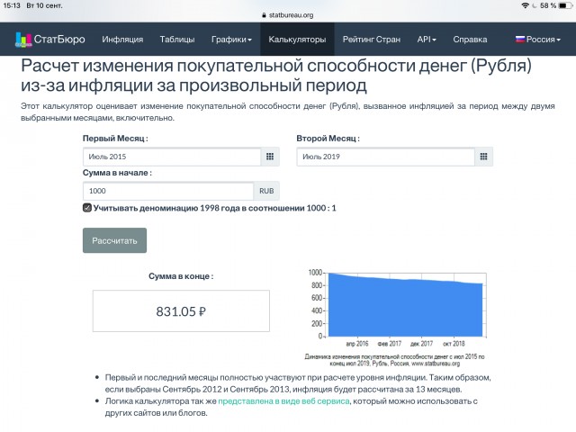Россия осталась без чистого государственного долга.
