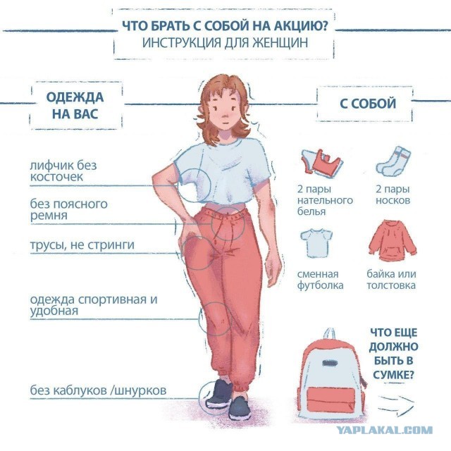 Белоруссия. Методичка