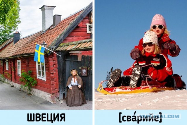 Территории, чьи оригинальные названия совсем не такие, как на карте мира