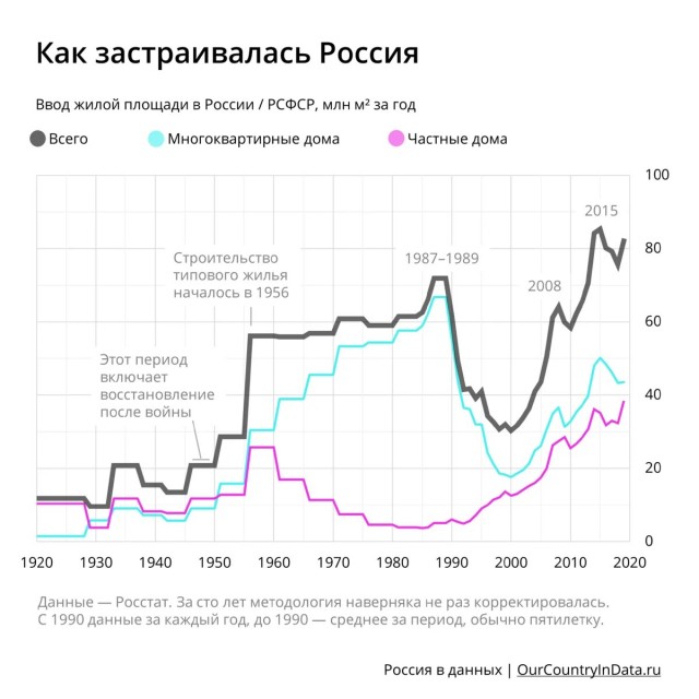 В России началась сборка новейшего истребителя-перехватчика  МиГ-41